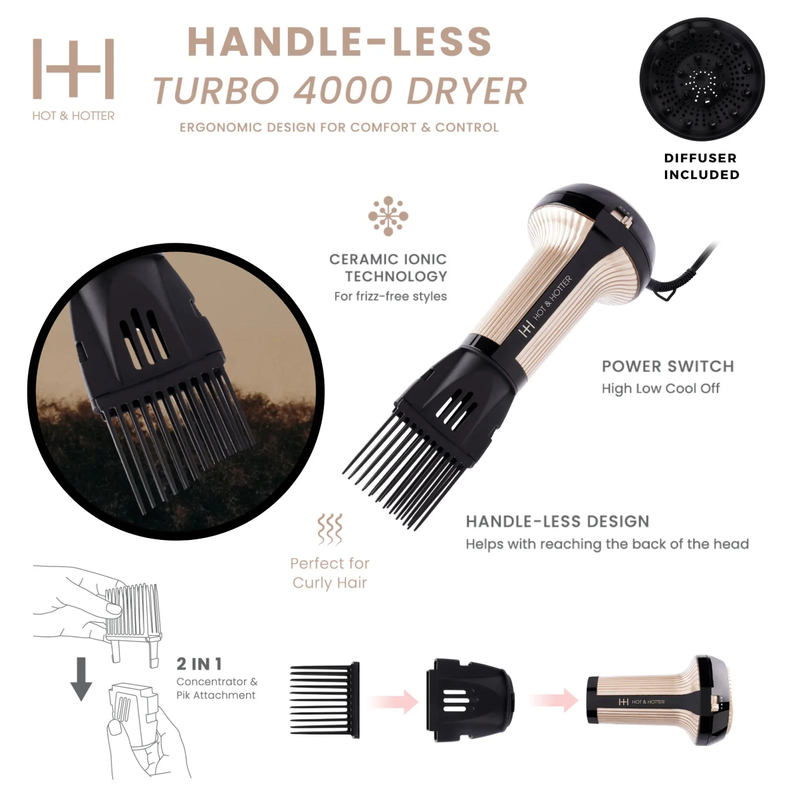 Annie Hot & Hotter Handle-Less Turbo 4000 Ceramic Hair Dryer (5847) - Image 3