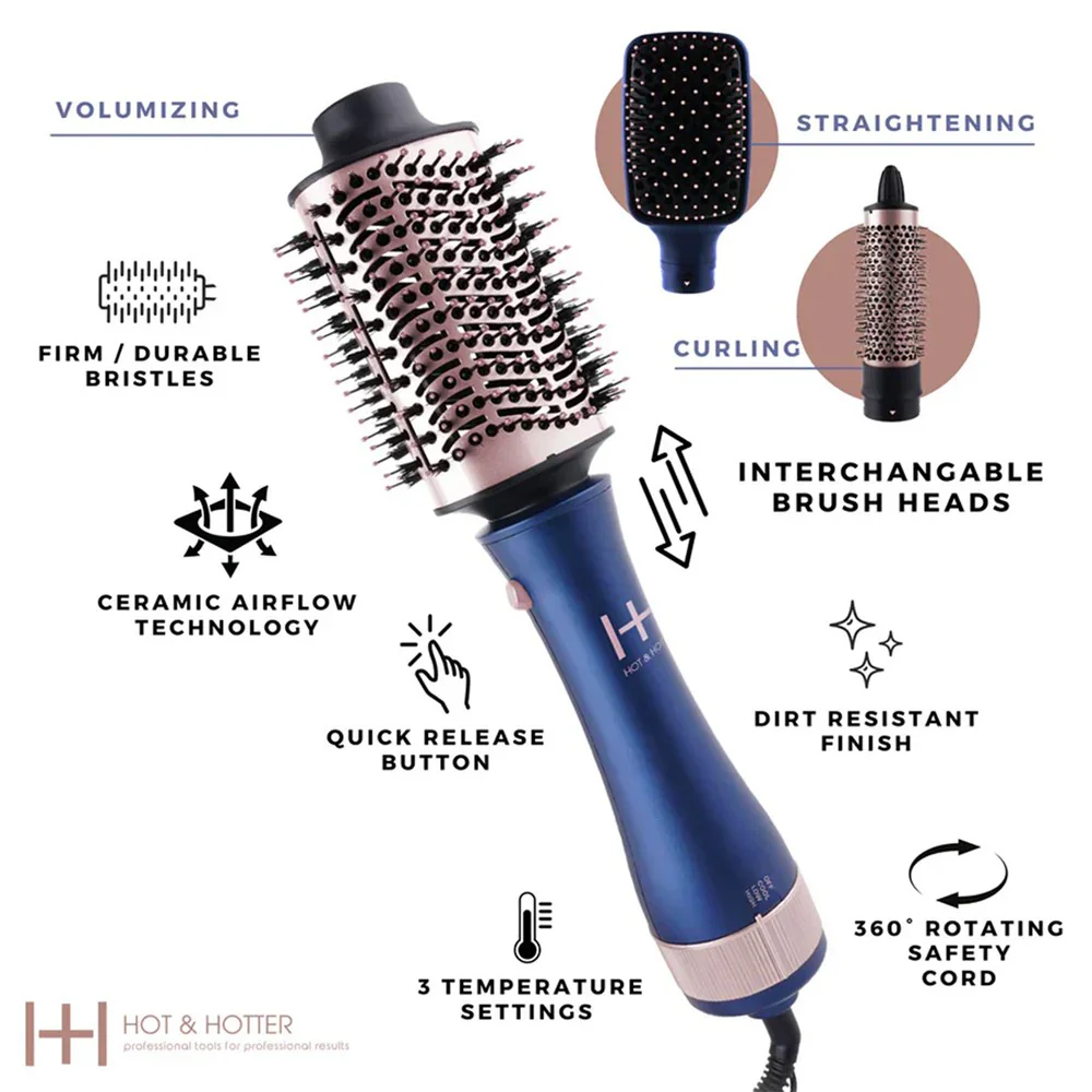 Annie Hot & Hotter Interchageable Hair Dryer Brush Set (5913) - Image 2