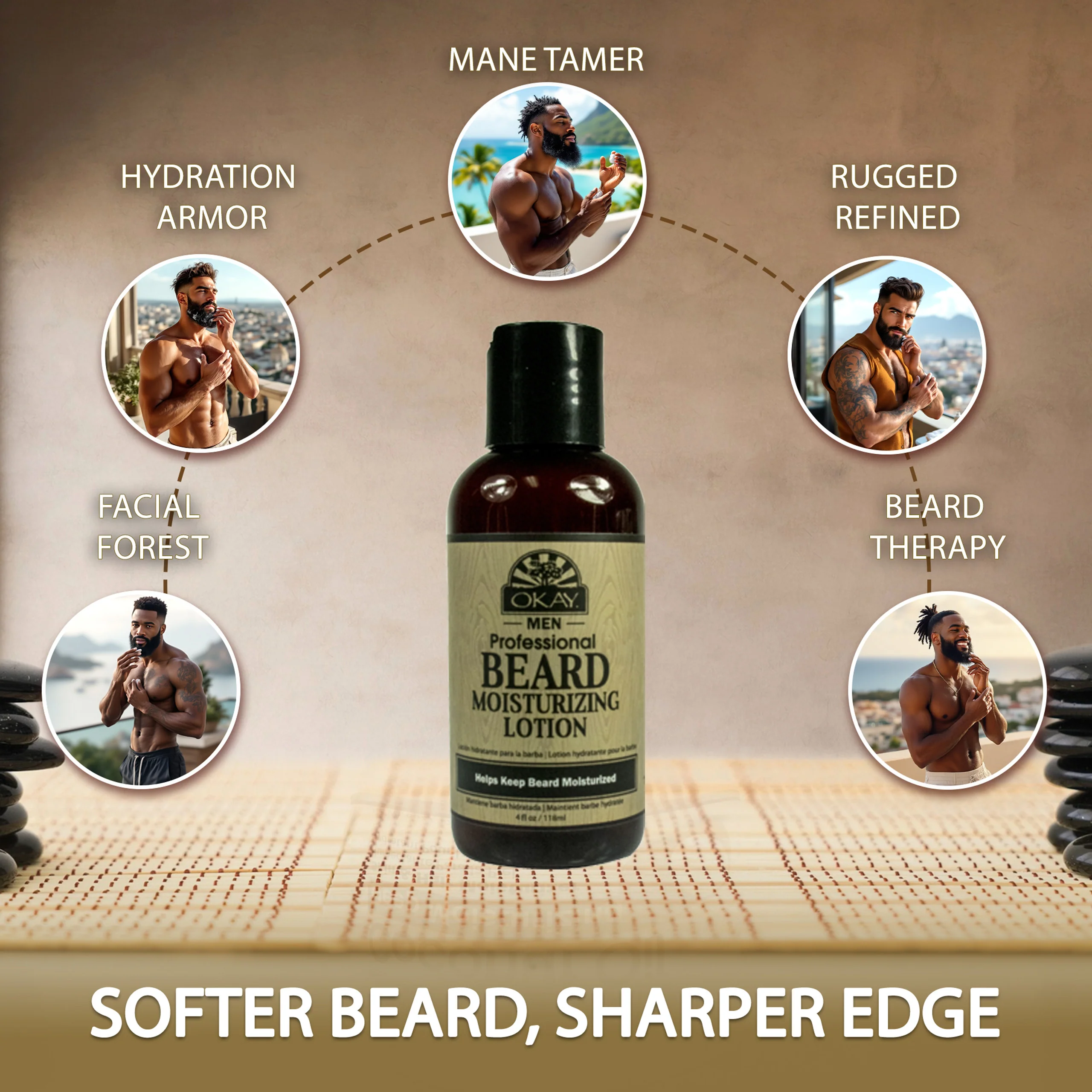 Okay Beard Moisturizing Lotion 4oz Hydrating & Softening Grooming Care for Men - Image 3